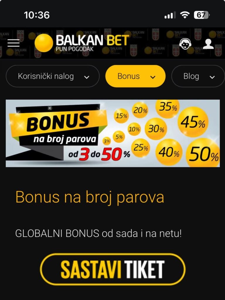 Balkan Bet promo kod